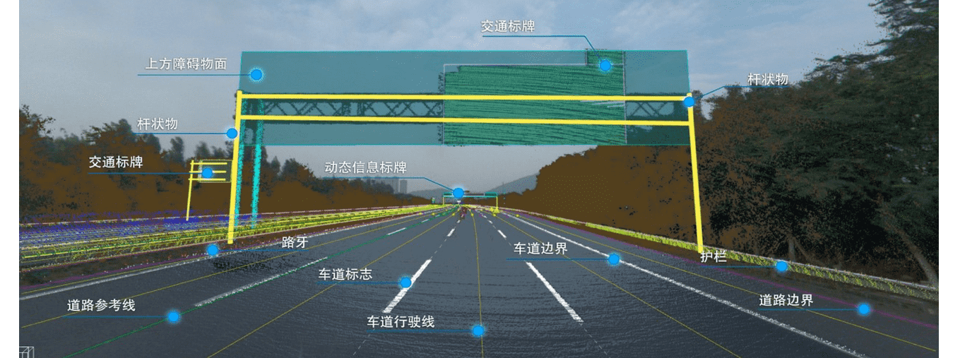 高品质、标准化——尊龙凯时自动驾驶地图通过ASPICE CL2认证