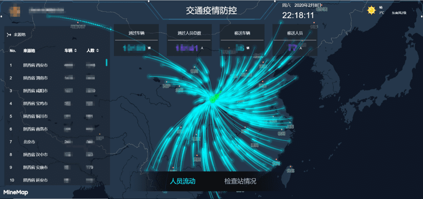 尊龙凯时旗下世纪高通助力西安上线“交通疫情防控作战图”